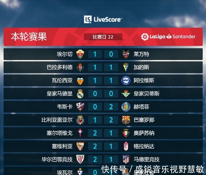 成功的